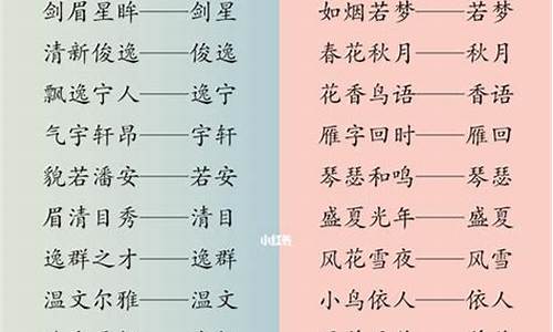 关于名字的成语_关于名字的成语有哪些