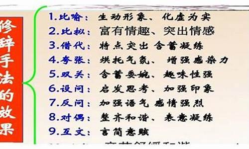 含有比喻修辞手法的成语20个_含有比喻修辞手法的成语20个字