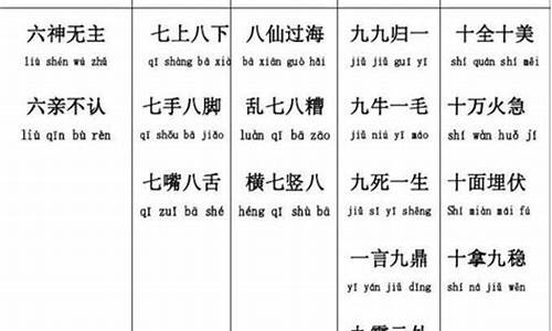 数字成语大全500个带解释_数字成语大全500个带解释图片