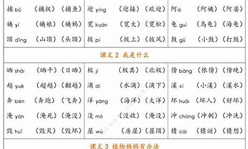 恭的组词部首拼音_恭的组词