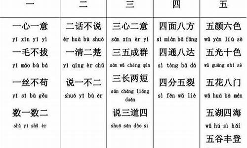 如什么如什么的成语_如什么如什么的成语四个字