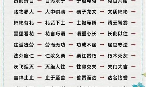 简单成语接龙20个_简单成语接龙20个词语大全_1