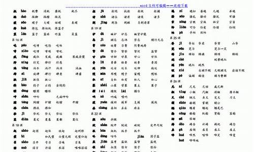 逸组词组什么_逸组词组