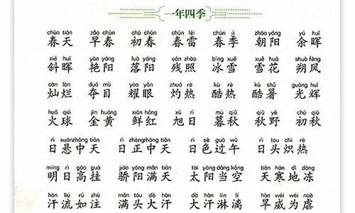 四字成语摘抄_四字成语摘抄大全