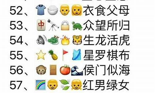 你比划我猜题四字成语_你比划我猜题四字成语搞笑大全