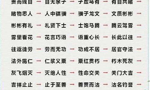 八字开头的吉祥成语_八字开头的吉祥成语大全集