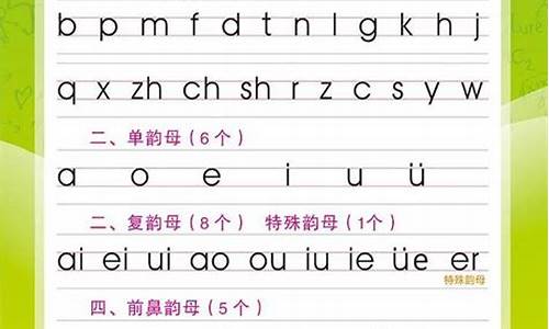 成语拼音怎么拼写读音的拼音_成语拼音怎么拼写读音的拼音呢