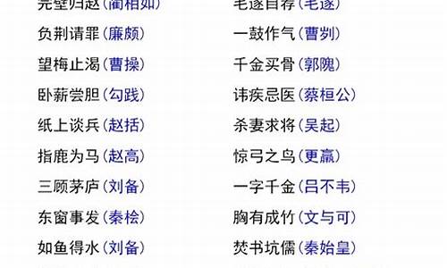 历史人物成语故事四年级_历史人物成语故事四年级100字