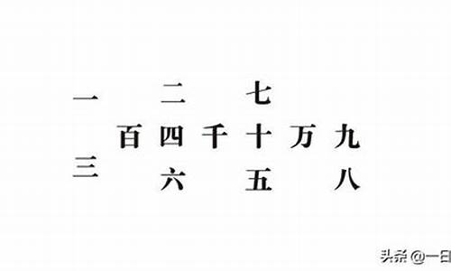 两字开头的成语_三字开头的成语