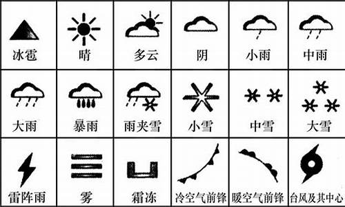 天气词语大全成语_天气词语大全成语有哪些